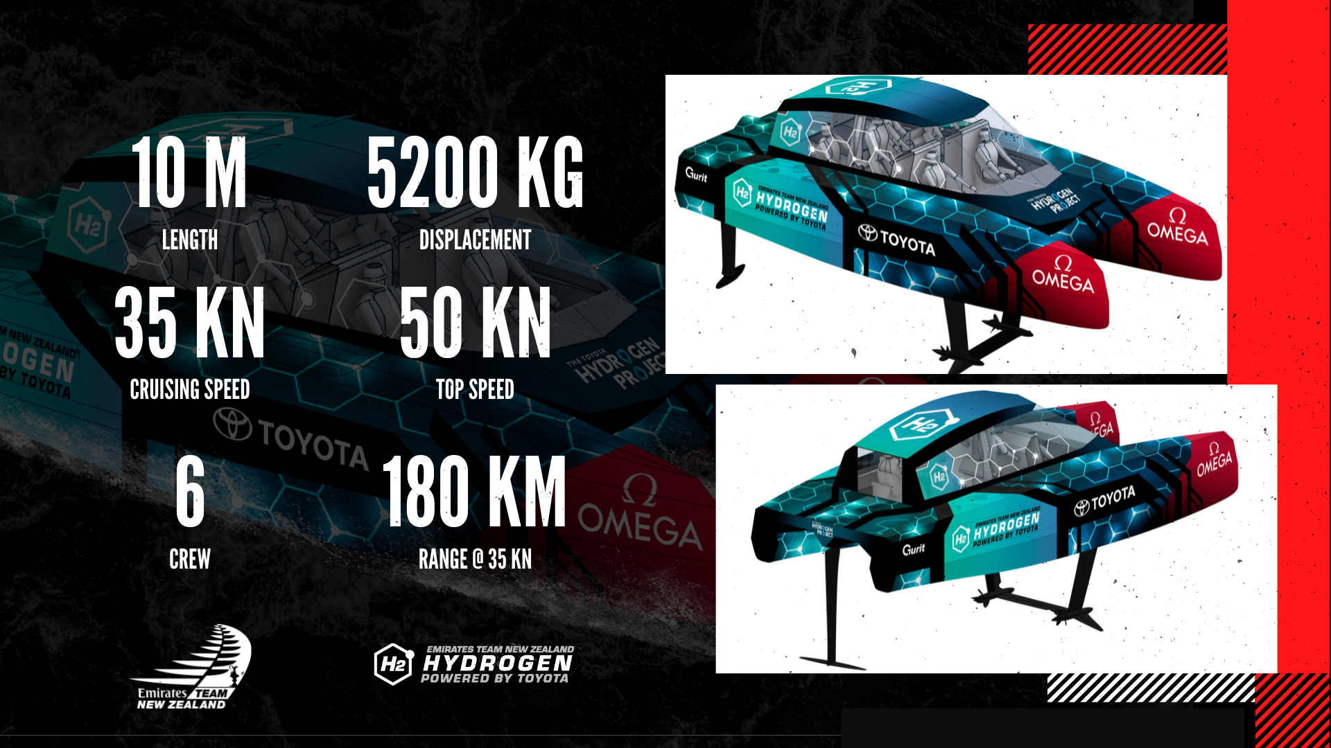 Emirates Team New Zealand Hydrogen Foiling Chase Boat Preparing For Launch